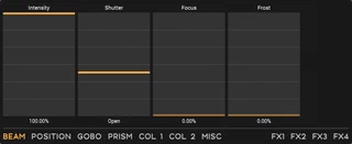 Beam Controls
