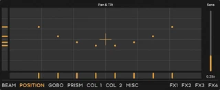 Position Controls